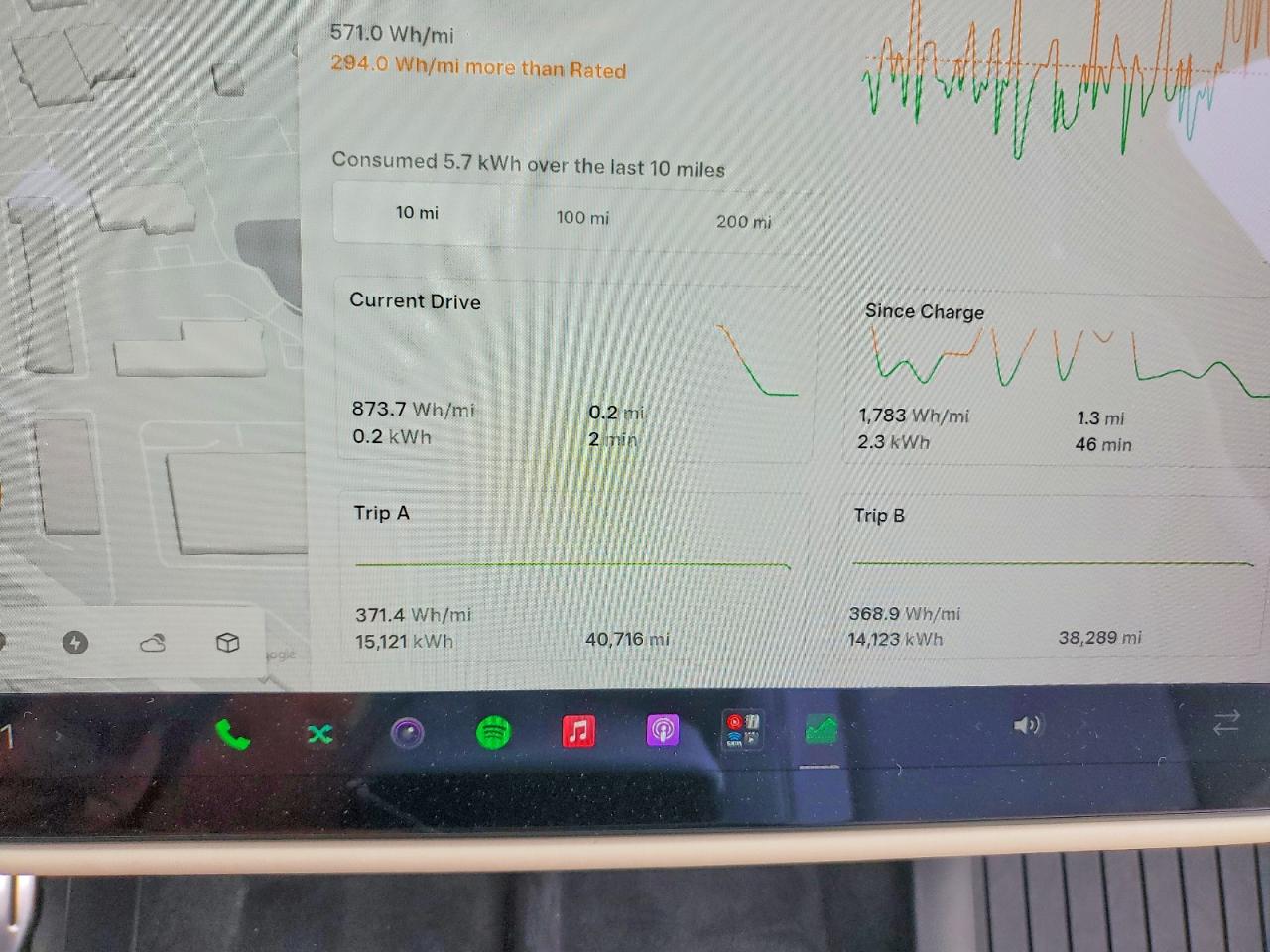 5YJSA1E62NF472248 · 2022 TESLA MODEL S · 9/12
