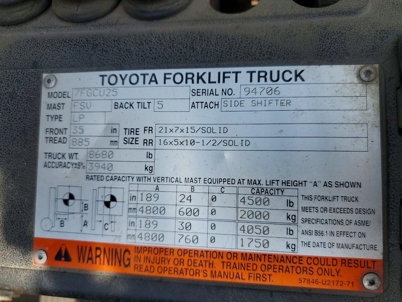 94706 · 2006 TOYOTA 7FGCU25 · 10/10