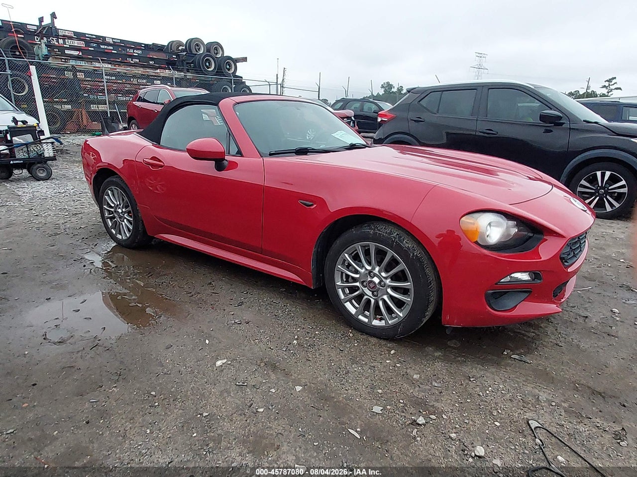 2017 FIAT 124 SPIDER CLASSICA