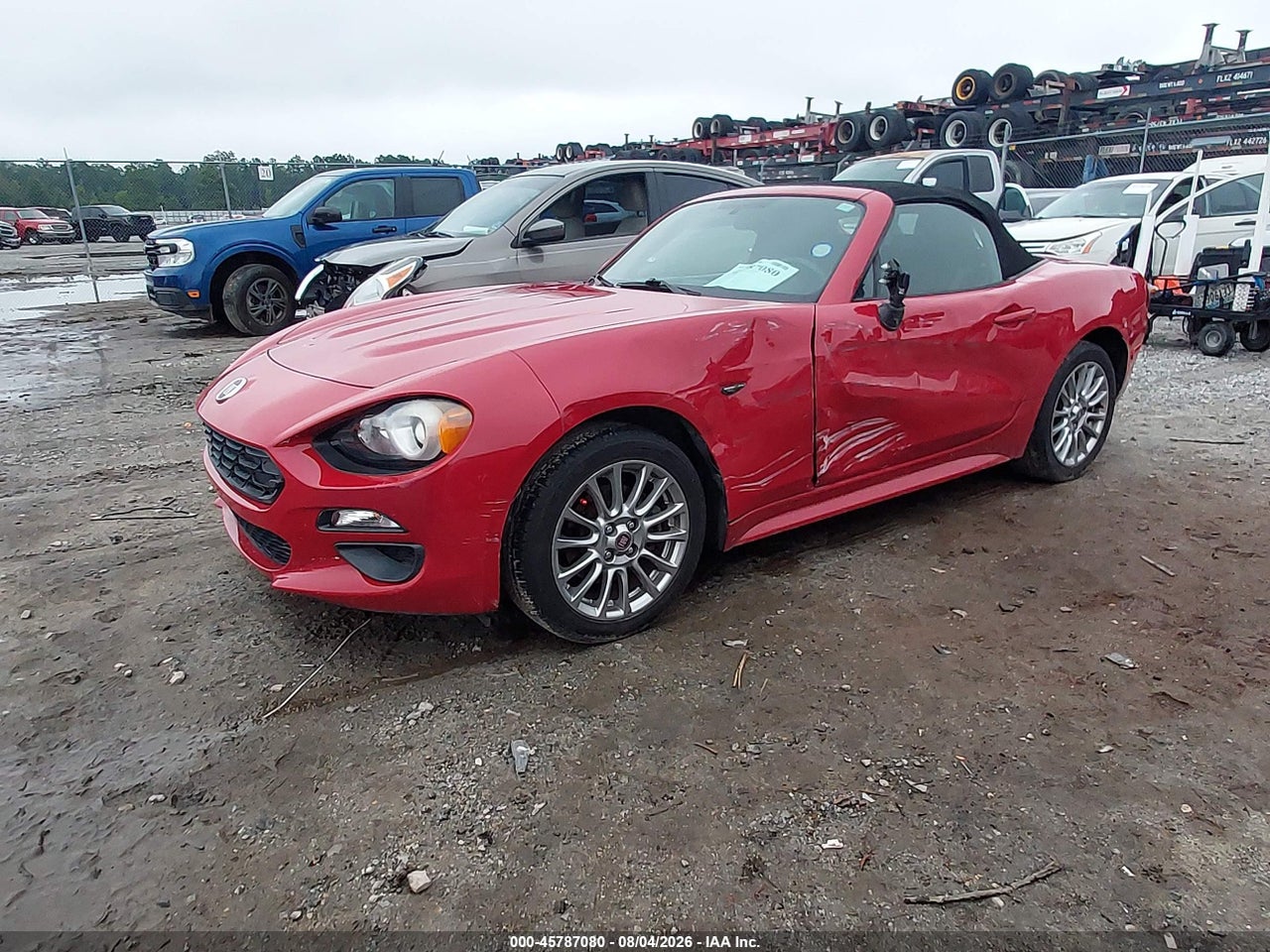 2017 FIAT 124 SPIDER CLASSICA · 2/11